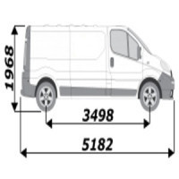 Kits amovibles pour utilitaire Renault Trafic L2H1