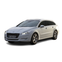 Kits amovibles loisirs pour Peugeot 508 SW