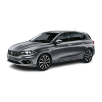 Sacs de rangement de coffre pour Fiat Tipo